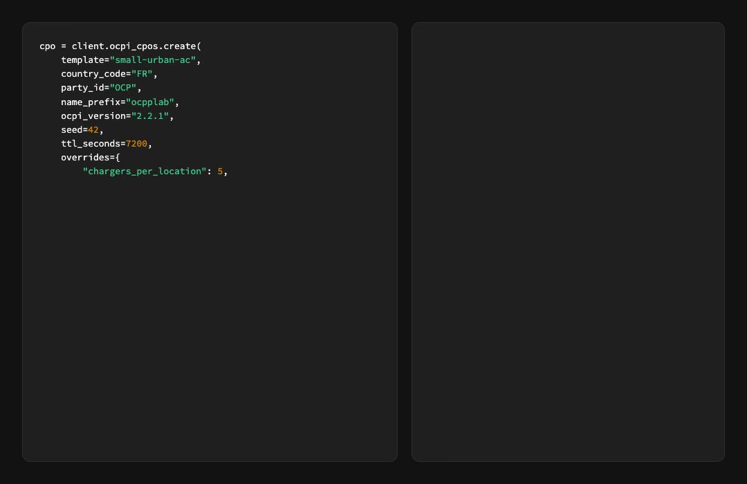 OCPPLab SDK in action — typed OCPP and OCPI calls from code